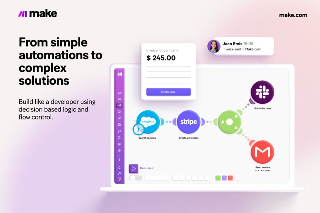 Dashboard di Make.com: flussi di lavoro automatizzati per le imprese