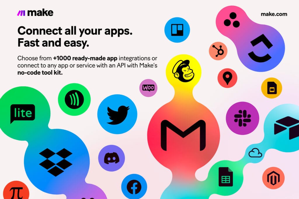 Scopri come Make.com può automatizzare i processi aziendali, integrando app e strumenti per migliorare efficienza e produttività.