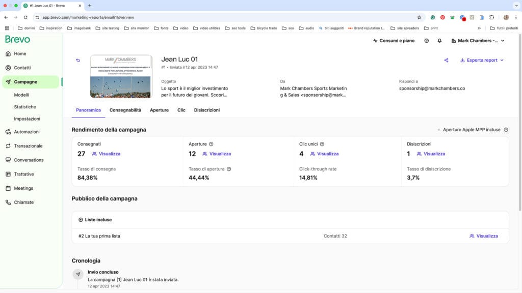 Esempio di email generata dall'assistente AI di Brevo