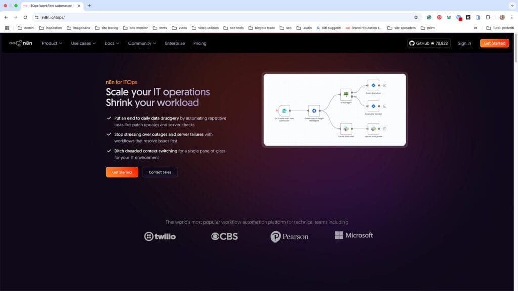 Confronto tra n8n e altre piattaforme di automazione