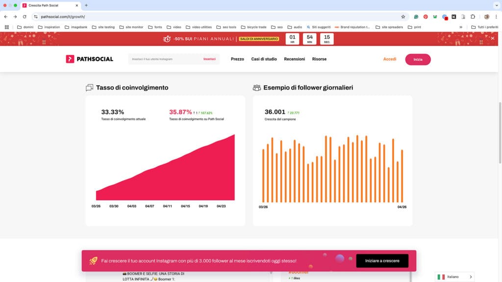 Esempio di aumento follower grazie a Path Social