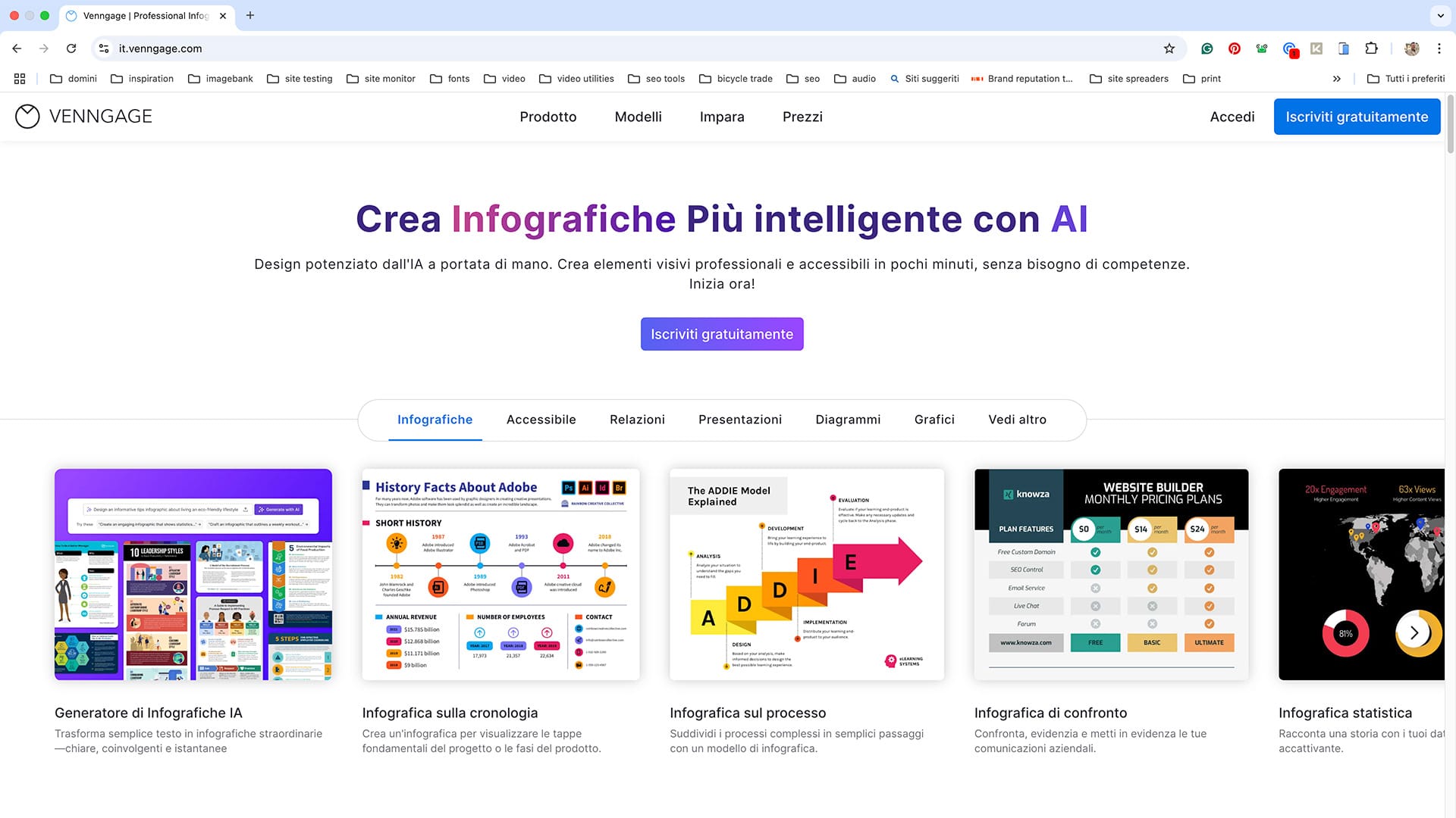 Progetta infografiche professionali con l’intelligenza artificiale di Venngage